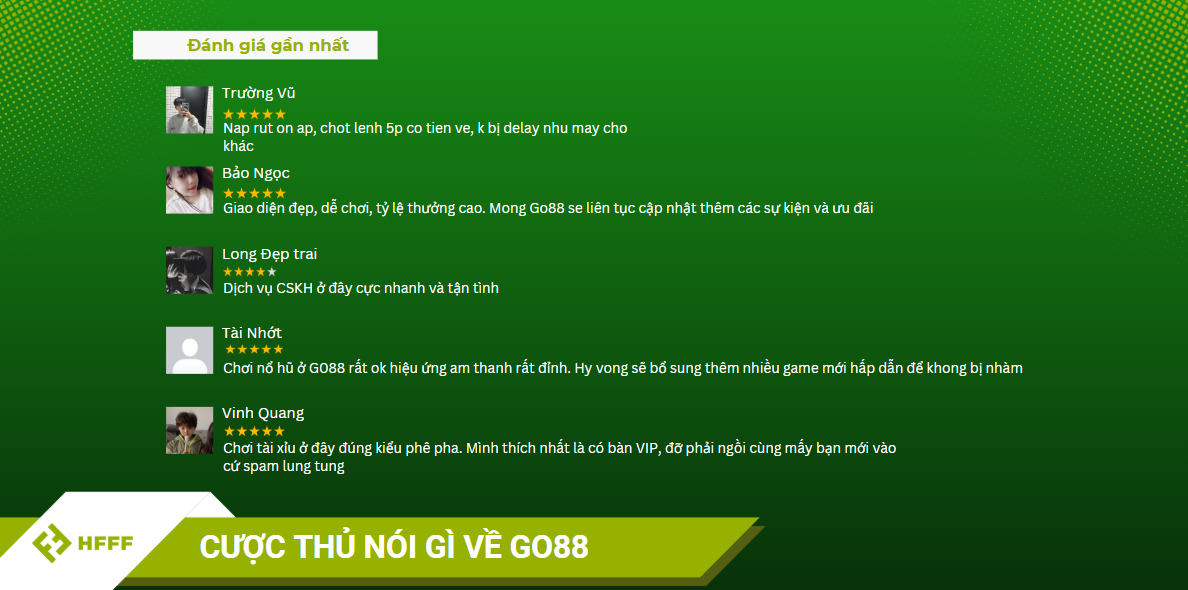 Review Go88