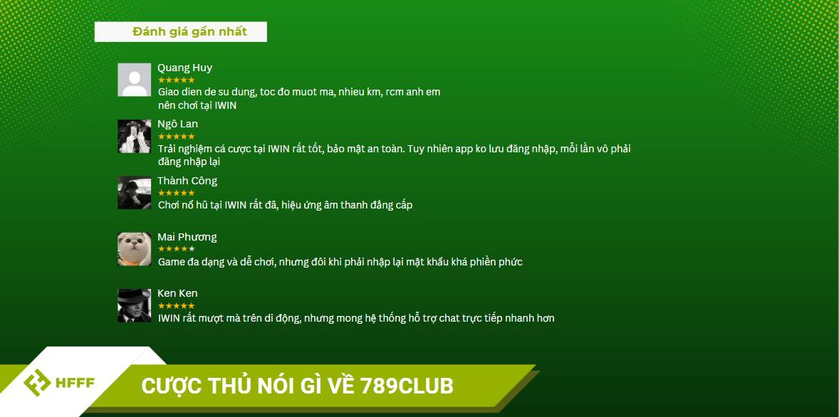 Nhận xét của cộng đồng thành viên với IWIN