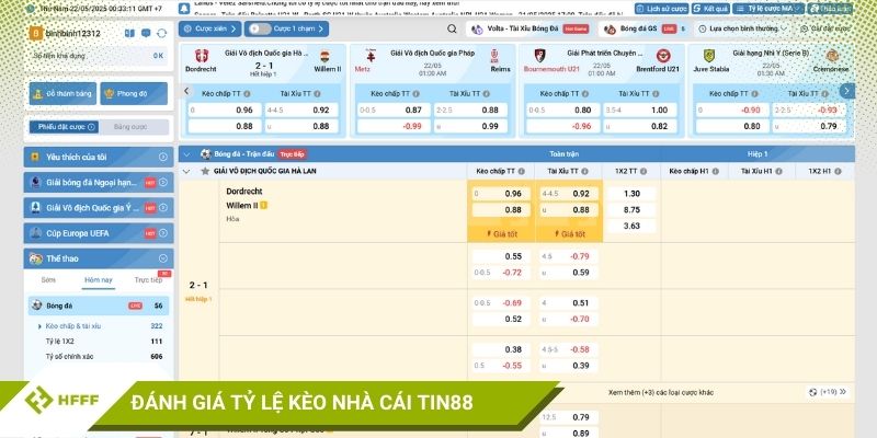 Đánh giá tỷ lệ kèo nhà cái TIN88