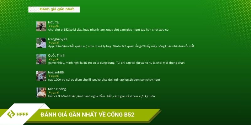 Đánh giá gần nhất từ cộng đồng về cổng game B52