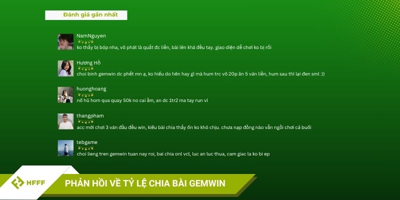 Review cổng game GEMWin