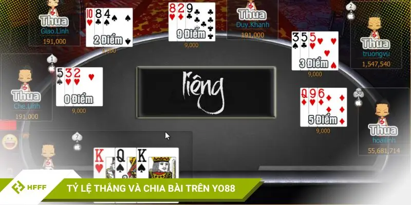 Tỷ lệ thắng và chia bài trên Yo88 có công bằng không?